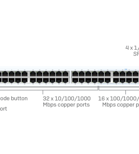 Sophos Switch CS210-48FP