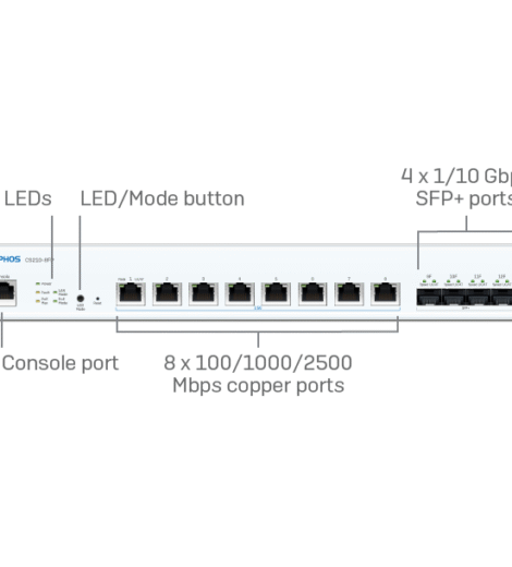Sophos Switch CS210-8FP